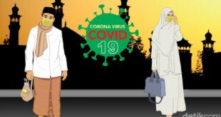 ilustrasi virus corona covid 19 3 169