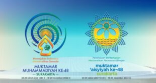 Muktamar Muhammadiyah ke