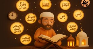 membaca ayat dan surat