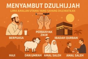 amalan bulan dzulhijjah