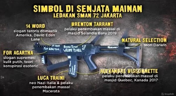 arti tulisan di senjata mainan terduga pelaku ledakan SMAN 72 copy
